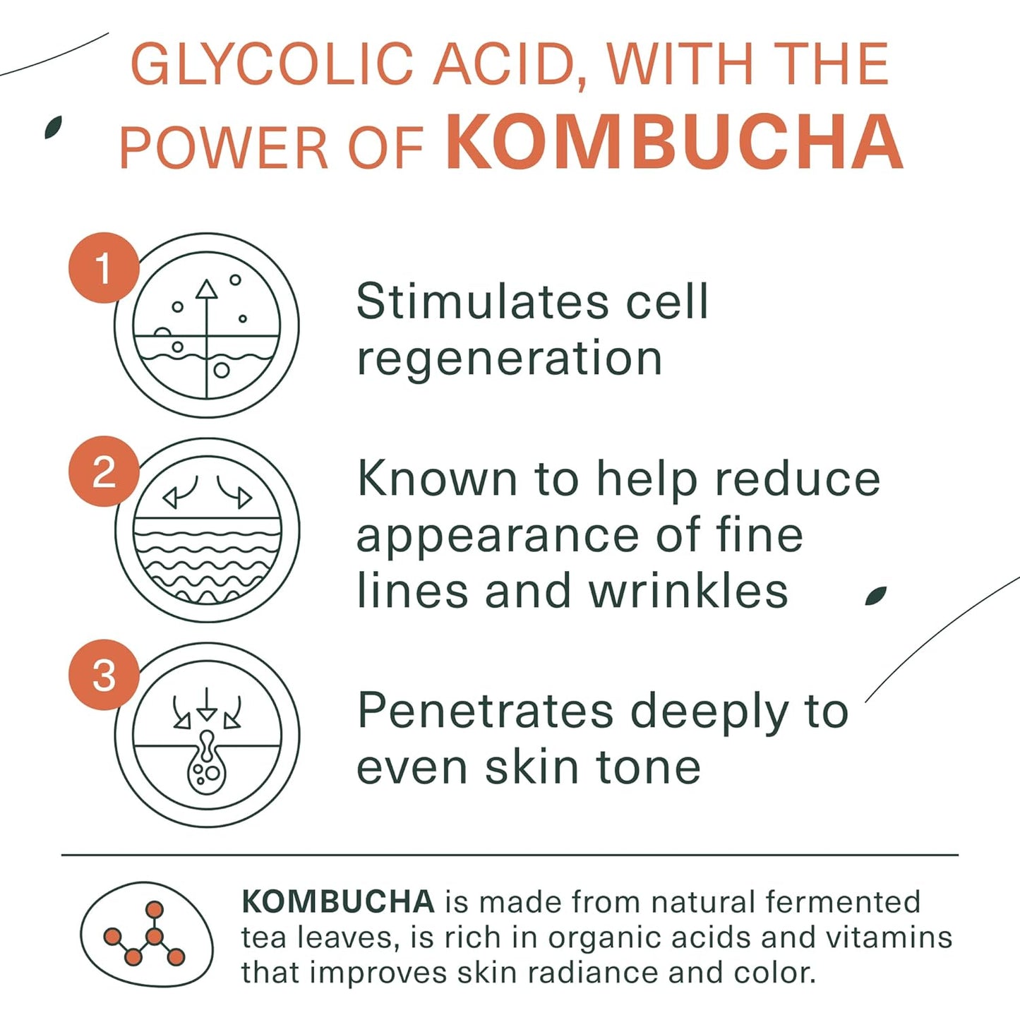 Botanic Tree Kombucha & Glycolic Acid exfoliating face wash for Aging skin