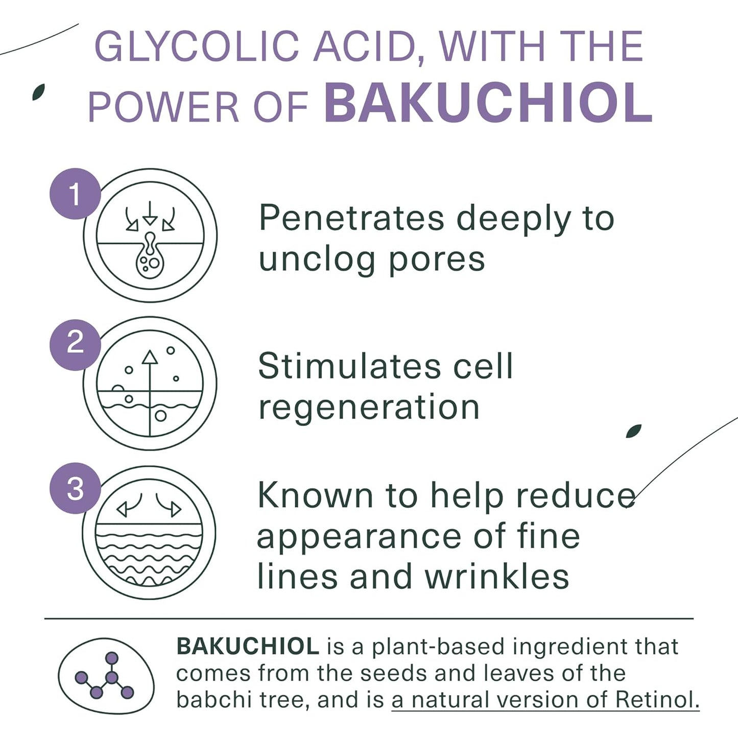 Bakuchiol & Glycolic Acid Exfoliating Face Wash for Sensitive Skin