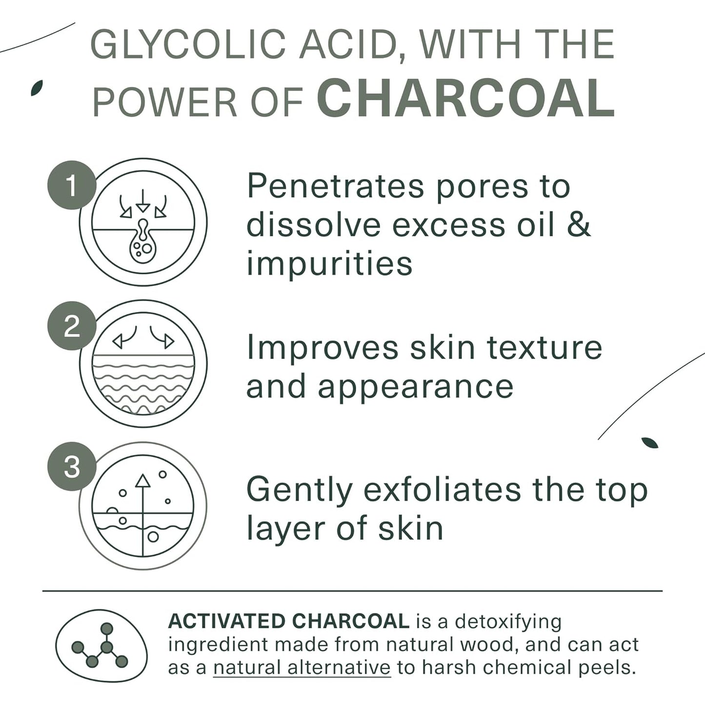 Botanic Tree Men's Face Wash with Glycolic Acid & Activated Charcoal (6oz.)