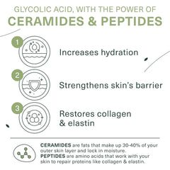 Botanic Tree Hydrating Exfoliating Cleanser with Glycolic Acid, Ceramides & Peptides