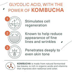 Botanic Tree Kombucha & Glycolic Acid exfoliating face wash for Aging skin