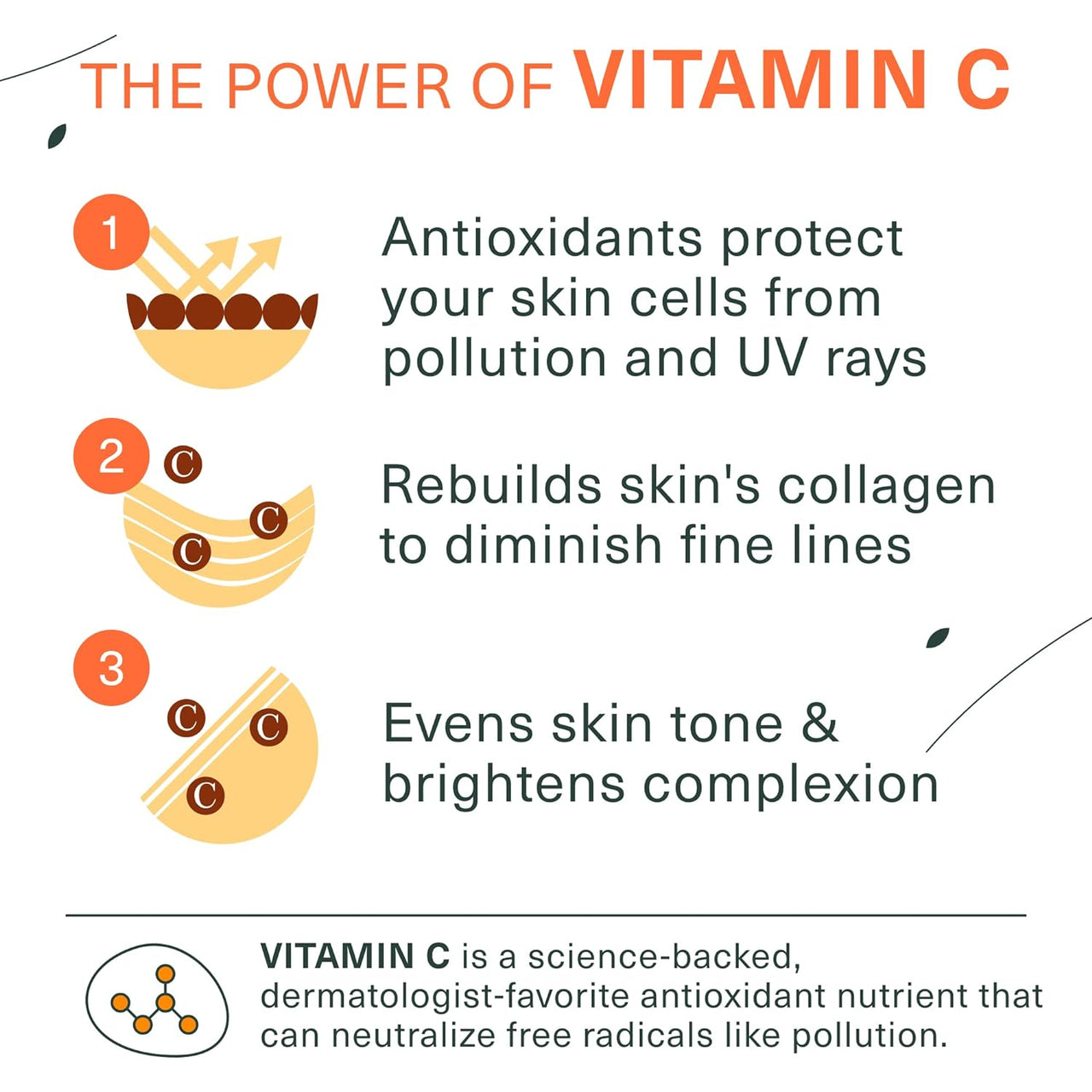 Vitamin C Face Wash