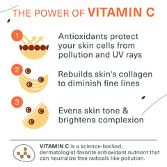 Vitamin C Face Wash