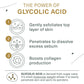 Glycolic Acid Face Wash Travel Size (Pack of 3)- Facial Exfoliating Cleanser w/ 10% Glycolic Acid